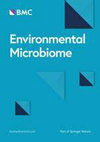 Environmental Microbiome雜志封面